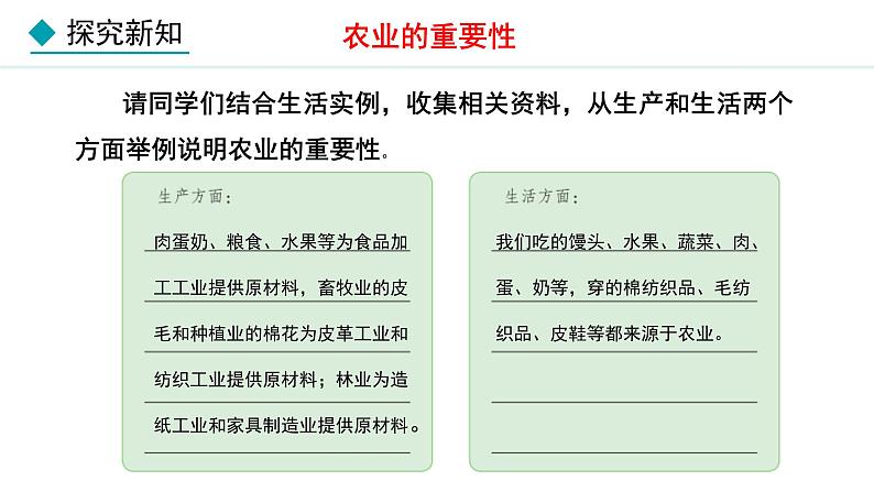 人教版八年级地理上册课件 4.2.1 农业（一）第6页