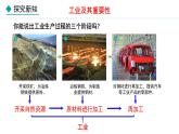 人教版八年级地理上册课件 4.3 工业