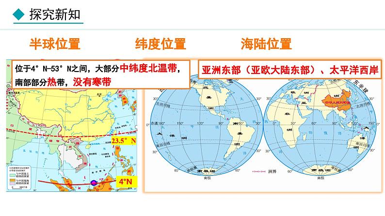 人教版八年级地理上册课件 1.1.1 优越的地理位置  海陆兼备的大国05