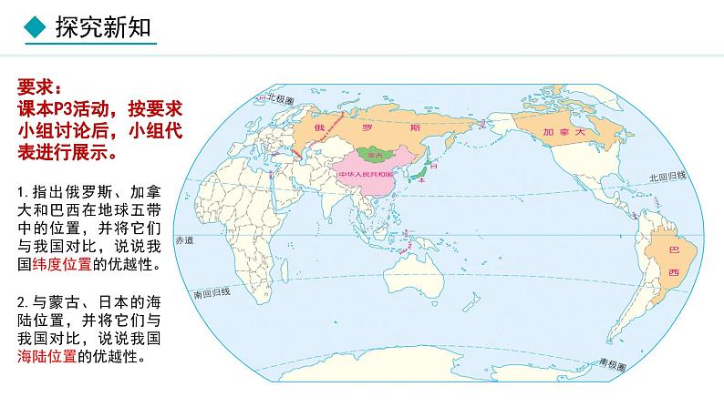 人教版八年级地理上册课件 1.1.1 优越的地理位置  海陆兼备的大国06