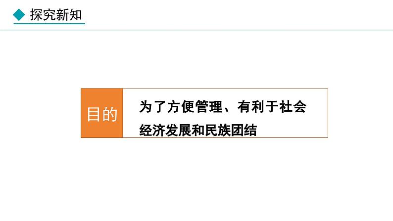 人教版八年级地理上册课件 1.1.2 行政区划第3页