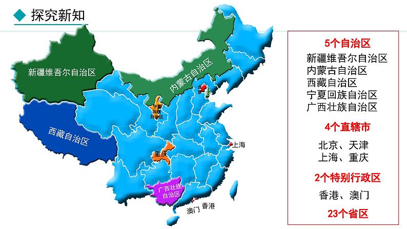 人教版八年级地理上册课件 1.1.2 行政区划第5页