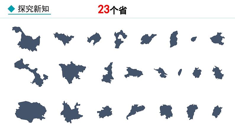 人教版八年级地理上册课件 1.1.2 行政区划第6页