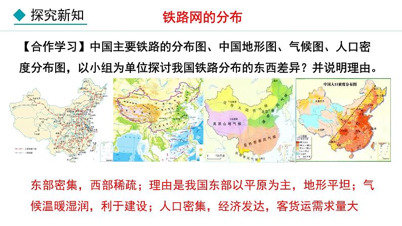 人教版八年级地理上册课件 4.1.2 我国铁路干线的分布第5页