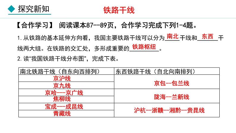 人教版八年级地理上册课件 4.1.2 我国铁路干线的分布第7页