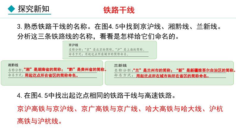 人教版八年级地理上册课件 4.1.2 我国铁路干线的分布第8页