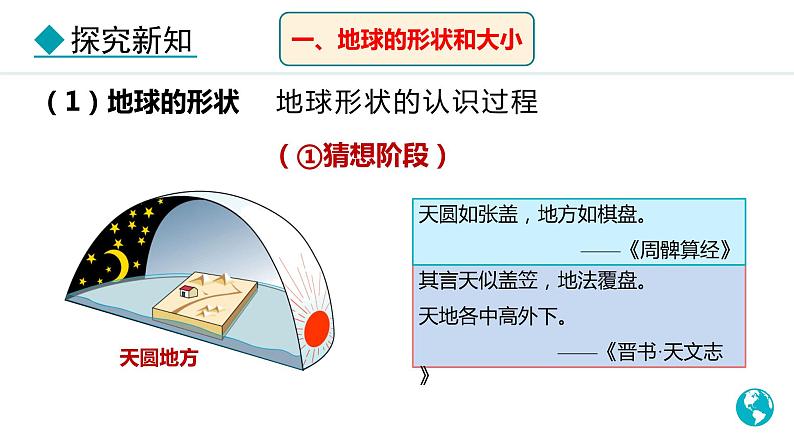 1.2.1 地球的形状和大小 地球的模型—地球仪（课件）-2024-2025学年七年级地理上学期人教版（2024）03