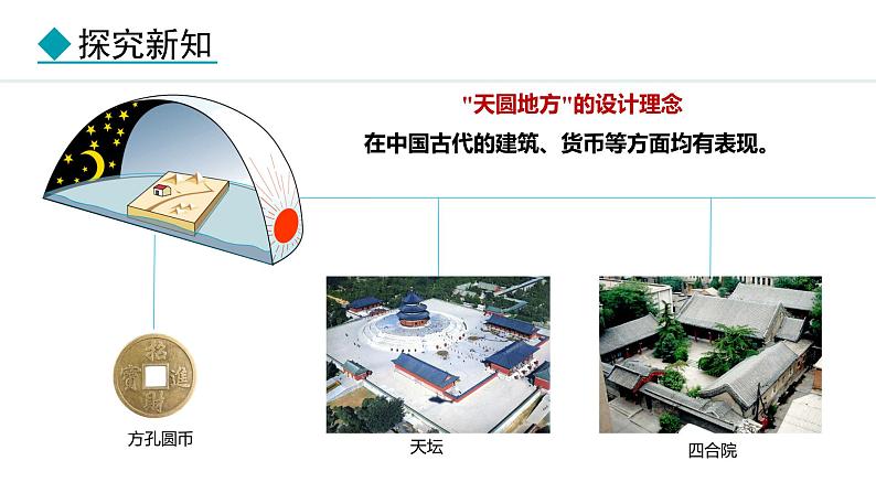 1.2.1 地球的形状和大小 地球的模型—地球仪（课件）-2024-2025学年七年级地理上学期人教版（2024）04