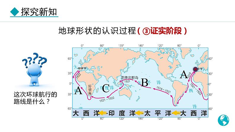 1.2.1 地球的形状和大小 地球的模型—地球仪（课件）-2024-2025学年七年级地理上学期人教版（2024）07