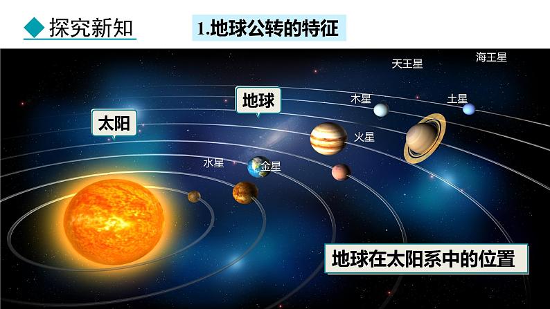 1.3.2 地球的公转（课件）-2024-2025学年七年级地理上学期人教版（2024）03