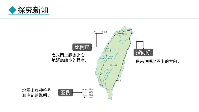 2.1 地图的阅读（课件）-2024-2025学年七年级地理上学期人教版（2024）04