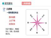 2.1 地图的阅读（课件）-2024-2025学年七年级地理上学期人教版（2024）