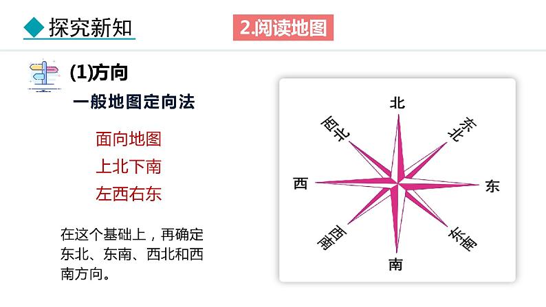 2.1 地图的阅读（课件）-2024-2025学年七年级地理上学期人教版（2024）05