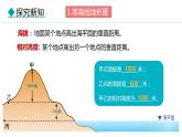 2.2 地形图的判读（课件）-2024-2025学年七年级地理上学期人教版（2024）