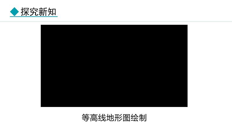 2.2 地形图的判读（课件）-2024-2025学年七年级地理上学期人教版（2024）08