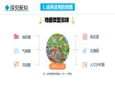 2.3 地圖的選擇和應(yīng)用（課件）-2024-2025學(xué)年七年級(jí)地理上學(xué)期人教版（2024）