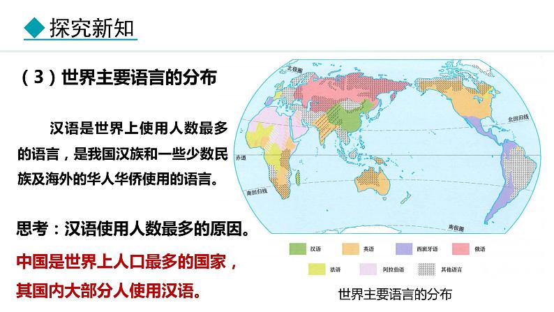 5.3 多样的文化（课件）-2024-2025学年七年级地理上学期人教版（2024）07