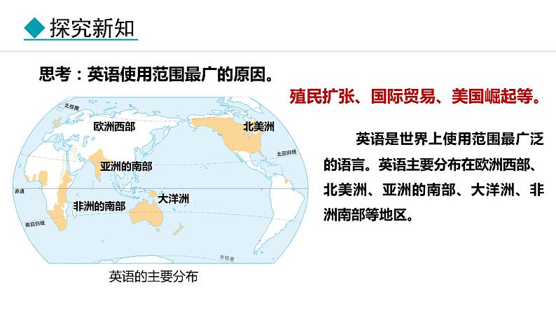 5.3 多样的文化（课件）-2024-2025学年七年级地理上学期人教版（2024）08