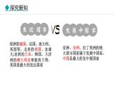 6 發(fā)展與合作（課件）-2024-2025學(xué)年七年級(jí)地理上學(xué)期人教版（2024）