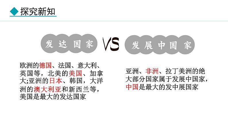 6 发展与合作（课件）-2024-2025学年七年级地理上学期人教版（2024）05