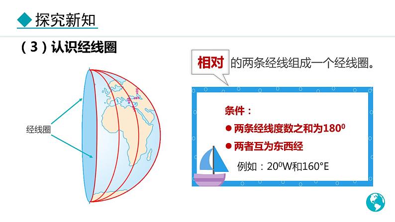 1.2.2 经线和经度  纬线和纬度 利用经纬网定位（课件）-2024-2025学年七年级地理上学期人教版（2024）08