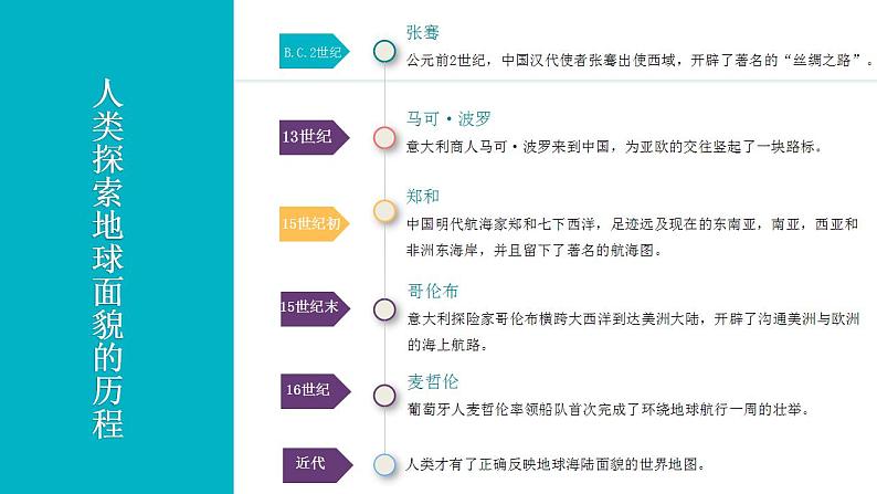 3.1 大洲与大洋（课件）-2024-2025学年七年级地理上学期人教版（2024）05