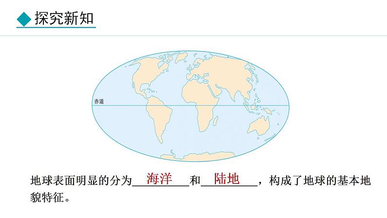 3.1 大洲与大洋（课件）-2024-2025学年七年级地理上学期人教版（2024）08