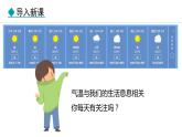 4.2.1 氣溫的變化（課件）-2024-2025學(xué)年七年級地理上學(xué)期人教版（2024）