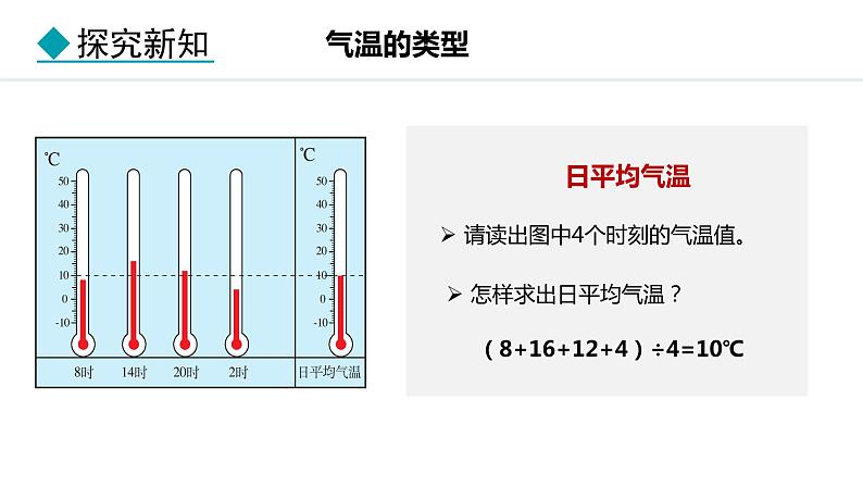 4.2.1 气温的变化（课件）-2024-2025学年七年级地理上学期人教版（2024）07