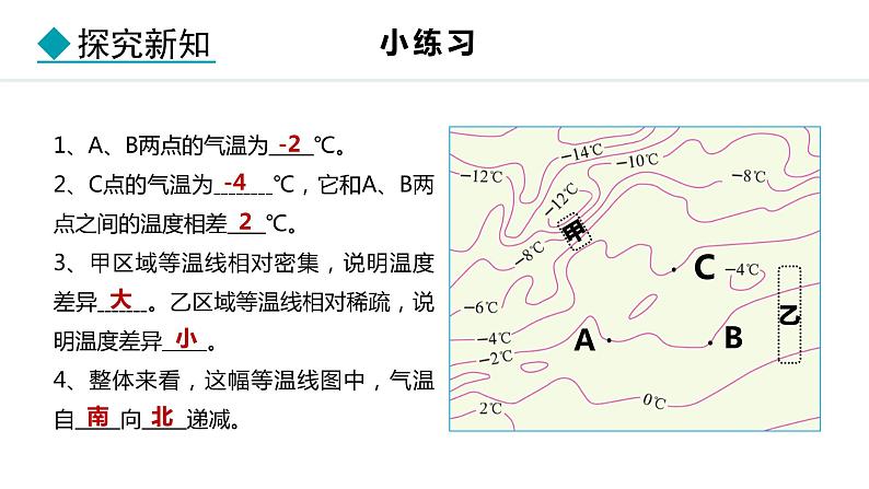 4.2.2 气温的分布（课件）-2024-2025学年七年级地理上学期人教版（2024）05