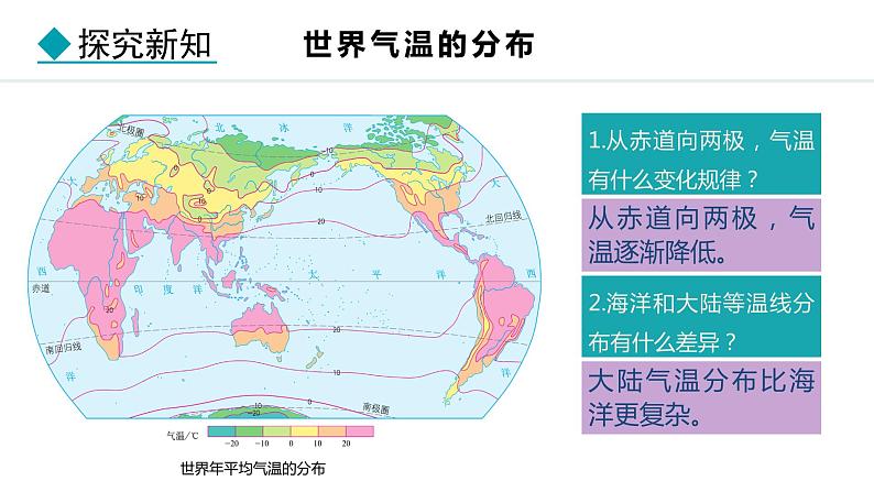 4.2.2 气温的分布（课件）-2024-2025学年七年级地理上学期人教版（2024）06