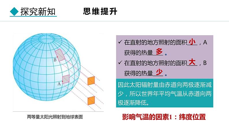 4.2.2 气温的分布（课件）-2024-2025学年七年级地理上学期人教版（2024）07