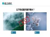 4.3 降水的变化与分布（课件）-2024-2025学年七年级地理上学期人教版（2024）
