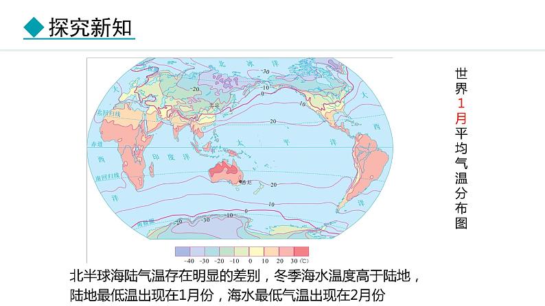 4.4.2 影响气候的因素 气候与人类活动（课件）-2024-2025学年七年级地理上学期人教版（2024）08