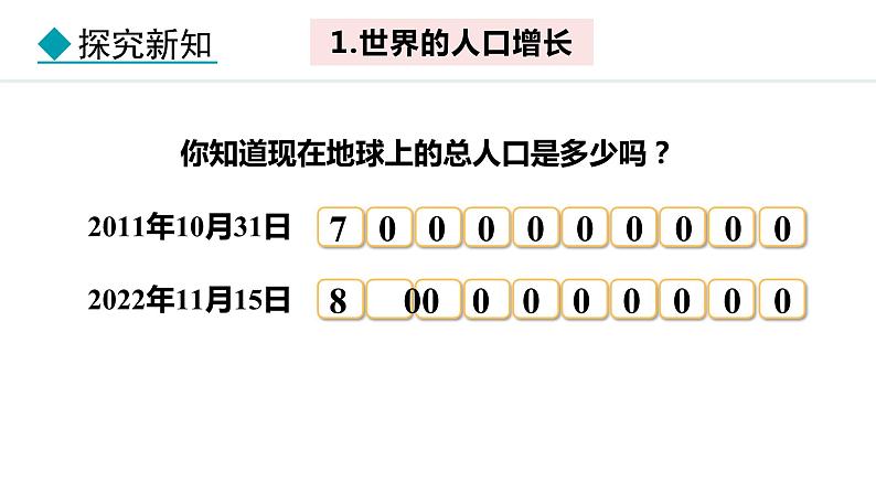 5.1.1 世界人口数量的变化（课件）-2024-2025学年七年级地理上学期人教版（2024）03