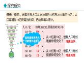 5.1.1 世界人口数量的变化（课件）-2024-2025学年七年级地理上学期人教版（2024）