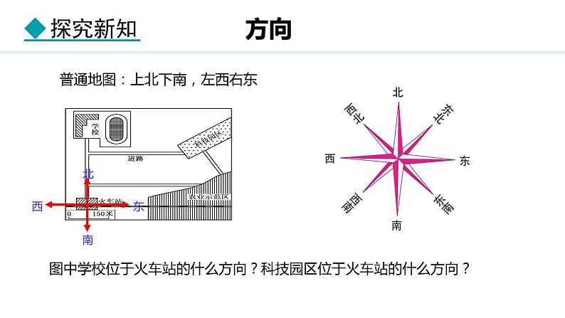 1.2 我们怎样学地理 (课件) -2024-2025学年地理湘教版（2024）七年级上册04