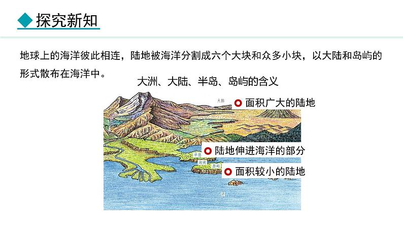 3.1 世界的海陆分布(课件) -2024-2025学年地理湘教版（2024）七年级上册08