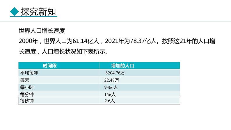 4.1 世界的人口(课件) -2024-2025学年地理湘教版（2024）七年级上册第5页