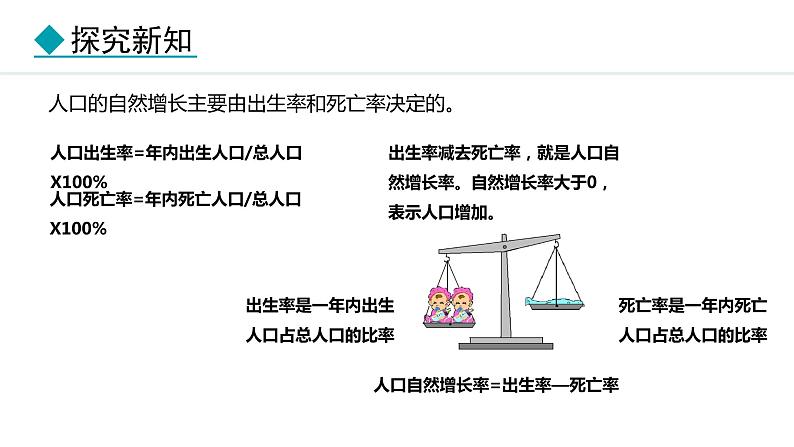 4.1 世界的人口(课件) -2024-2025学年地理湘教版（2024）七年级上册第7页