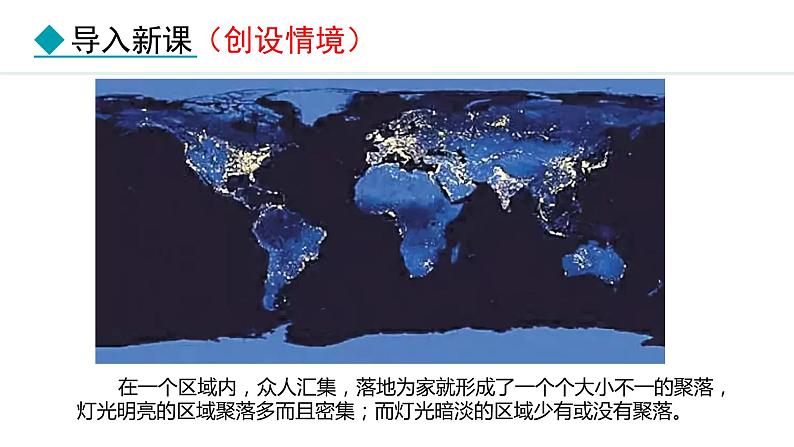 4.2 世界的聚落(课件) -2024-2025学年地理湘教版（2024）七年级上册03