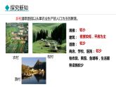 4.2 世界的聚落(课件) -2024-2025学年地理湘教版（2024）七年级上册