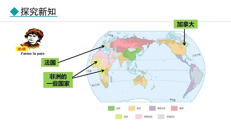 4.3 丰富多彩的世界文化(课件) -2024-2025学年地理湘教版（2024）七年级上册08