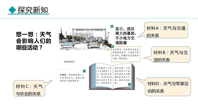 5.1 天气与天气预报(课件) -2024-2025学年地理湘教版（2024）七年级上册08