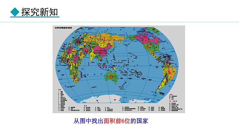 6.1 发展中国家与发达国家(课件) -2024-2025学年地理湘教版（2024）七年级上册第5页