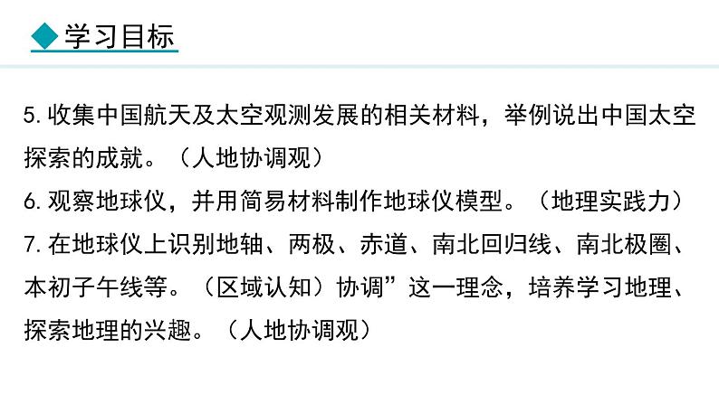 2.1.1 地球在宇宙中 太空探索  地球仪(课件) -2024-2025学年地理湘教版（2024）七年级上册第3页