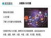 2.1.1 地球在宇宙中 太空探索  地球仪(课件) -2024-2025学年地理湘教版（2024）七年级上册