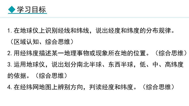 2.1.2 经纬线 经纬度 经纬网(课件) -2024-2025学年地理湘教版（2024）七年级上册第2页