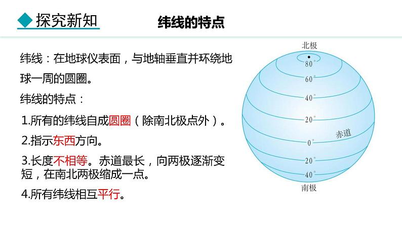 2.1.2 经纬线 经纬度 经纬网(课件) -2024-2025学年地理湘教版（2024）七年级上册第4页