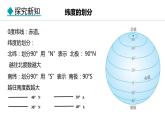 2.1.2 经纬线 经纬度 经纬网(课件) -2024-2025学年地理湘教版（2024）七年级上册